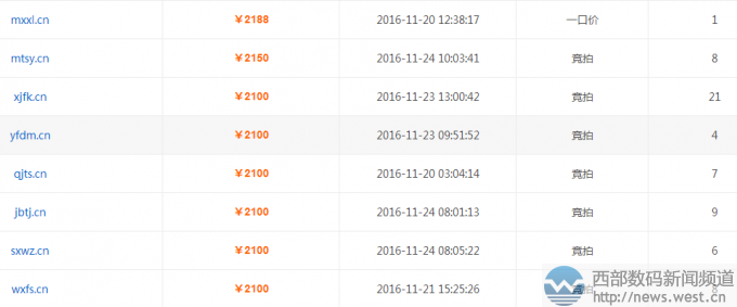 .cn����Ǳ���޴󣡽��ն������ĸ���������廥����ɽ��ף�